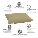 Organic Cotton & Virgin Wool Dog Bed